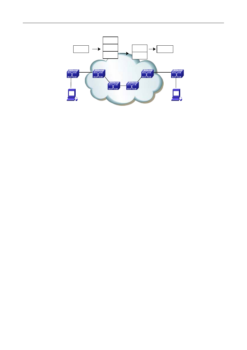 4 bgp/mpls vpn networking resolution, 4 bgp/mpls vpn networking resolution -30 | PLANET XGS3-24042 User Manual | Page 676 / 721