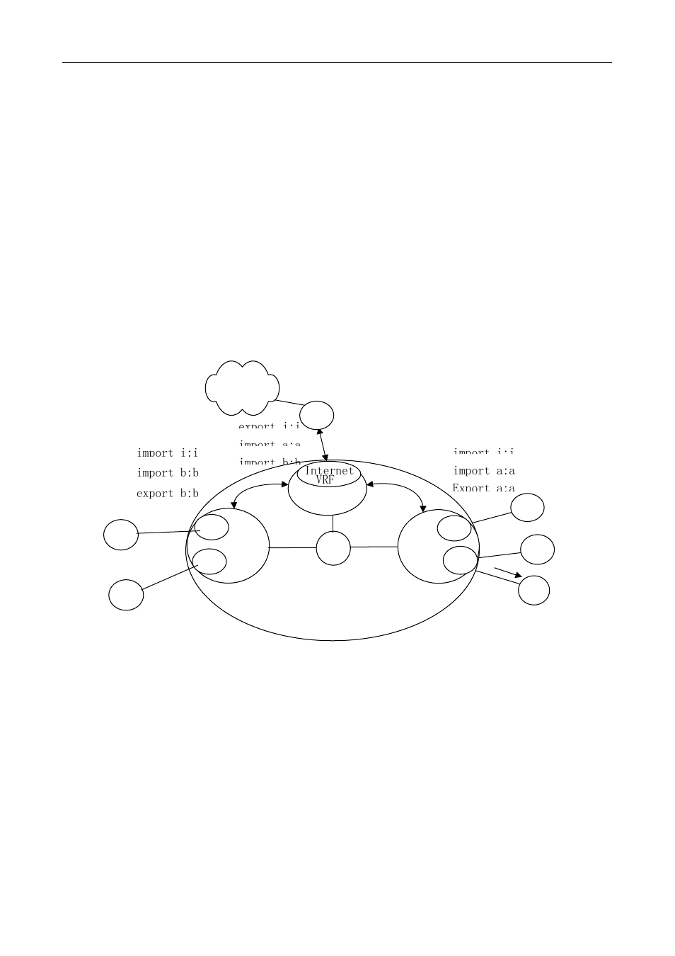 2 vrf internet access mode 3, 2 public network access configuration, 2 vrf internet access mode 3 -58 | Ublic, Etwork, Ccess, Onfiguration | PLANET XGS3-24042 User Manual | Page 704 / 721