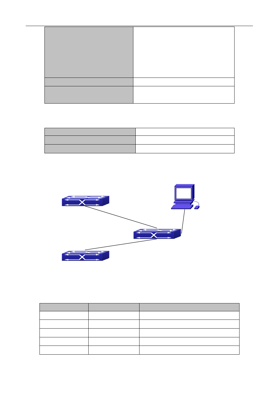 3 po rt configuration example, Onfiguration, Xample | 3 port configuration example | PLANET XGS3-24042 User Manual | Page 89 / 721