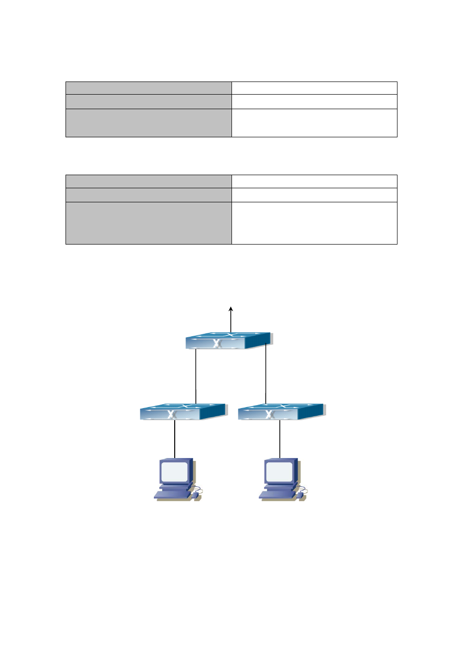 3 port isolation function typical examples, Solation, Unction | Ypical, Xamples | PLANET XGS3-24042 User Manual | Page 92 / 721