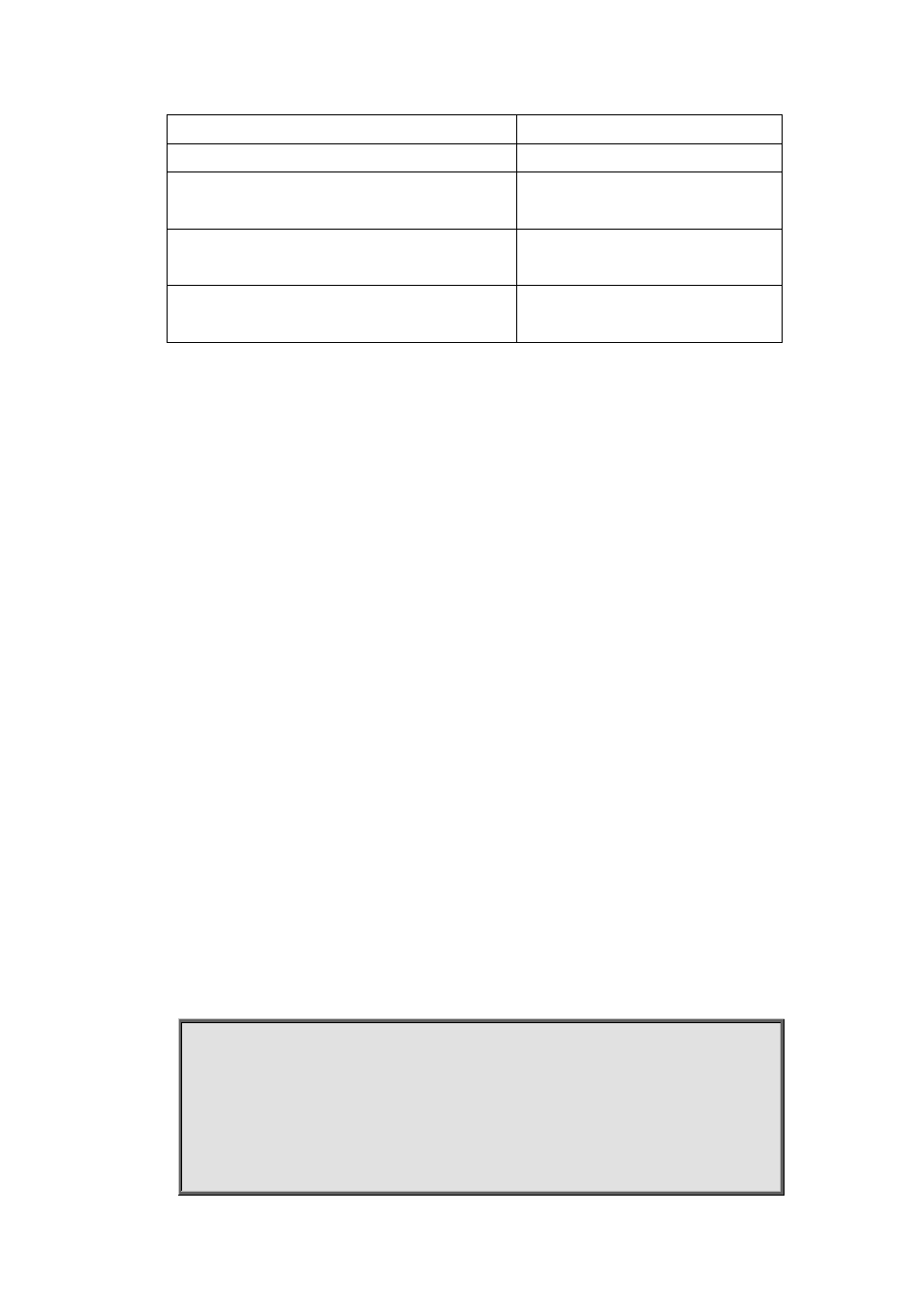 25 show mls qos maps, Show mls qos maps | PLANET XGS3-24042 User Manual | Page 299 / 1239