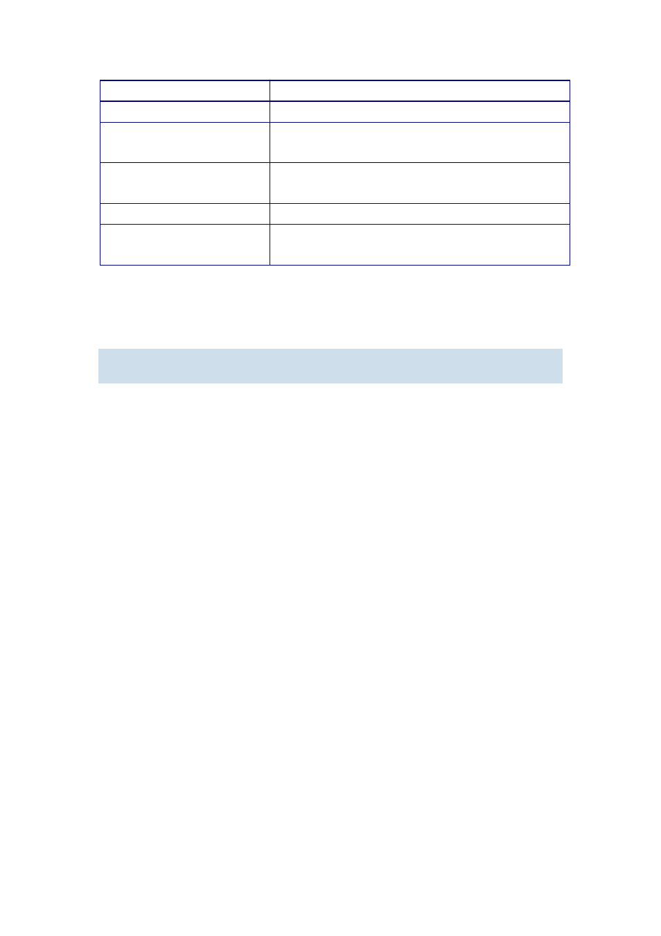 5 commands for pim-ssm6, 1 ipv6 pim ssm, Ommands for | Pim-ssm6 -46, 1 ipv6 pim ssm -46 | PLANET XGS3-24042 User Manual | Page 901 / 1239