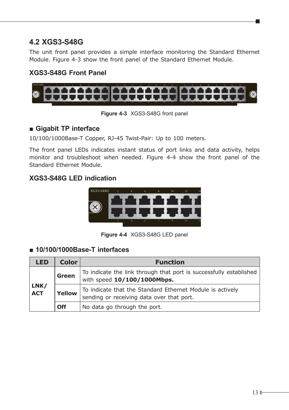 2 xgs3-s48g, Xgs3-s48g front panel, Gigabit tp interface | Xgs3-s48g led indication, Led color function | PLANET XGS3-42000R User Manual | Page 13 / 16