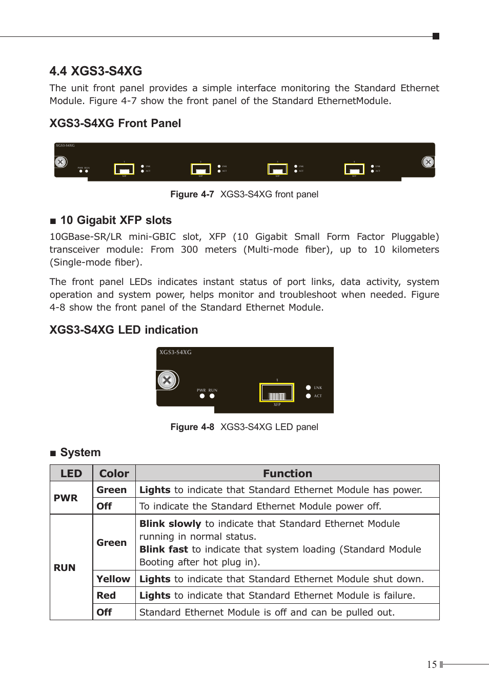 4 xgs3-s4xg, Xgs3-s4xg front panel, 10 gigabit xfp slots | Xgs3-s4xg led indication, System, Led color function, Figure 4-7 xgs3-s4xg front panel, Figure 4-8 xgs3-s4xg led panel | PLANET XGS3-42000R User Manual | Page 15 / 16