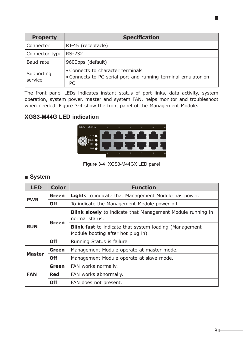 Xgs3-m44g led indication, System, Property specification | Led color function | PLANET XGS3-42000R User Manual | Page 9 / 16