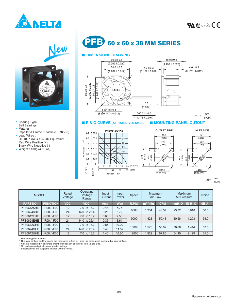 Delta Electronics FFB0612UHE User Manual | 1 page