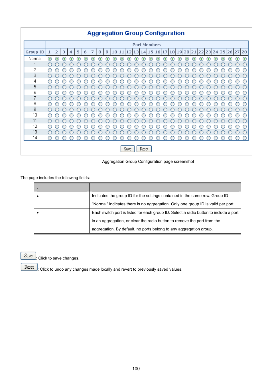 PLANET XGSW-28040 User Manual | Page 100 / 574