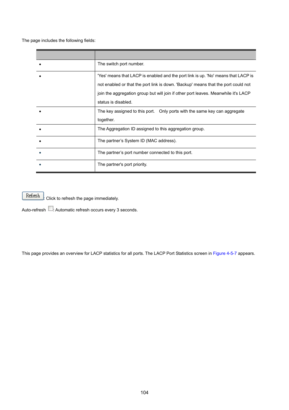 5 lacp port statistics | PLANET XGSW-28040 User Manual | Page 104 / 574