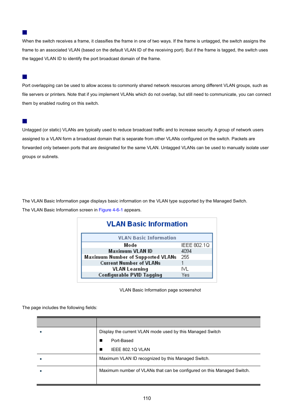 3 vlan basic information | PLANET XGSW-28040 User Manual | Page 110 / 574