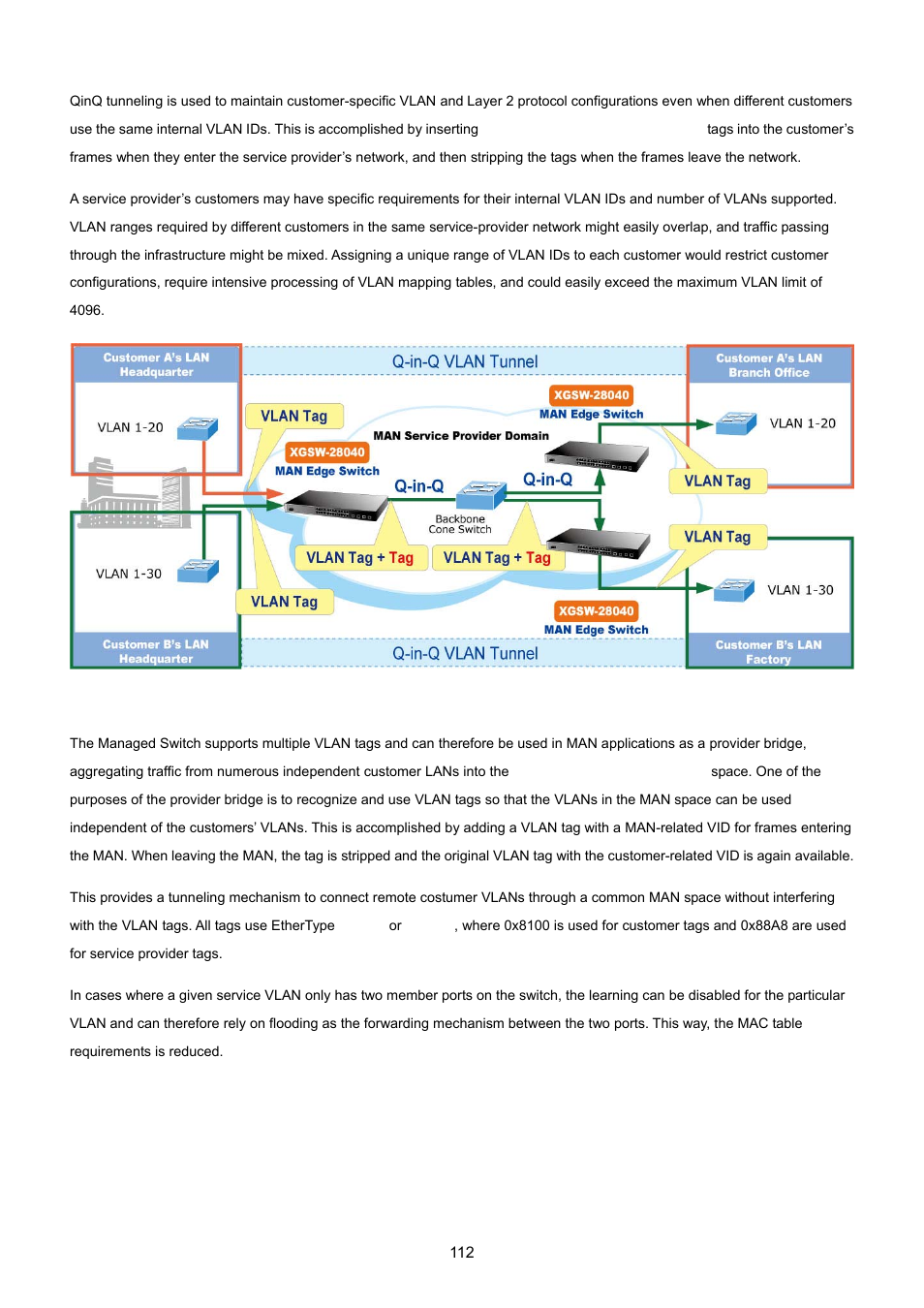 PLANET XGSW-28040 User Manual | Page 112 / 574