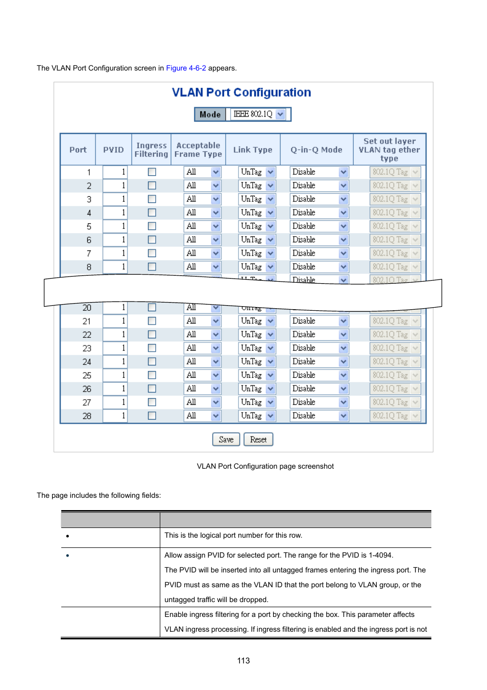 PLANET XGSW-28040 User Manual | Page 113 / 574