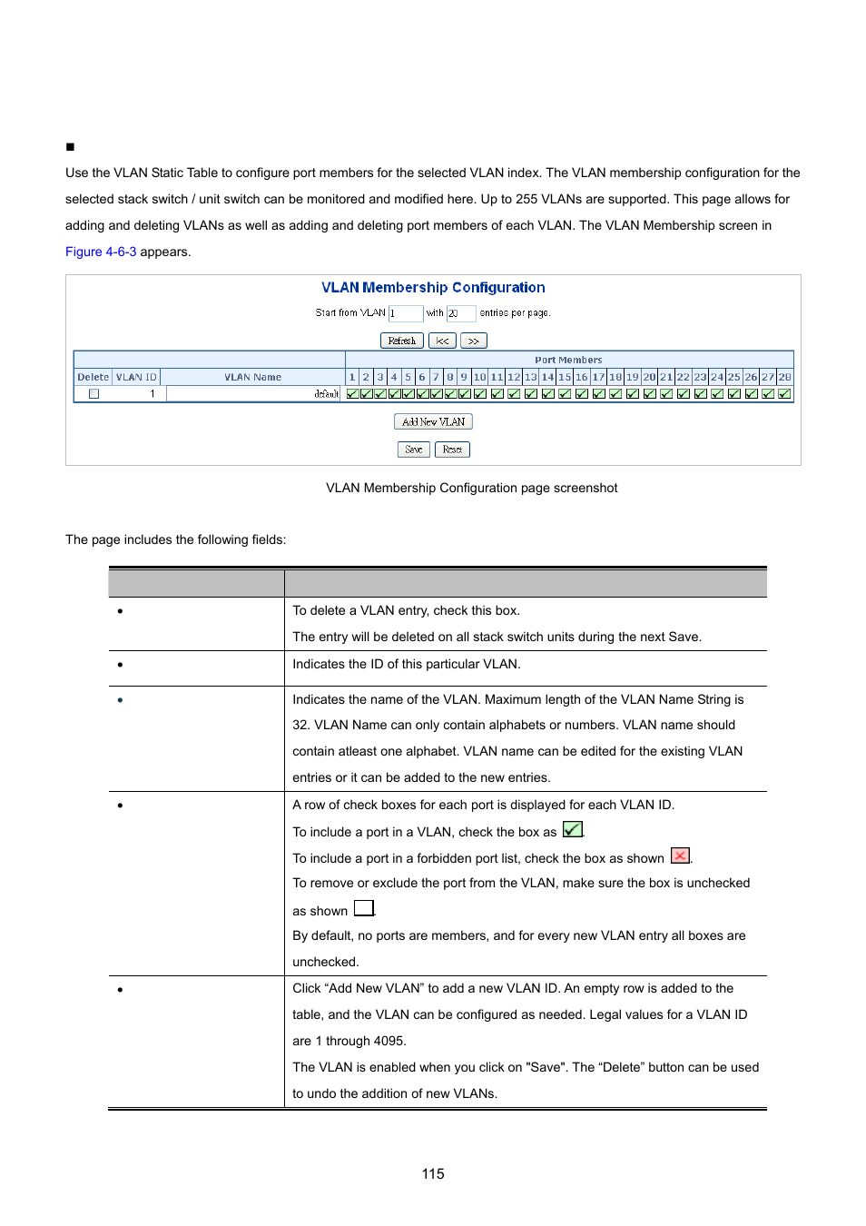 5 vlan membership | PLANET XGSW-28040 User Manual | Page 115 / 574