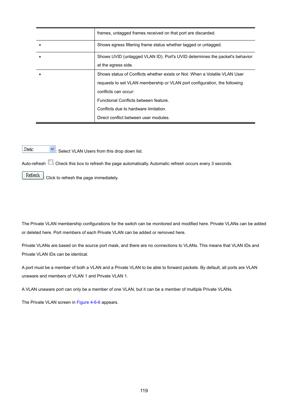 8 private vlan | PLANET XGSW-28040 User Manual | Page 119 / 574