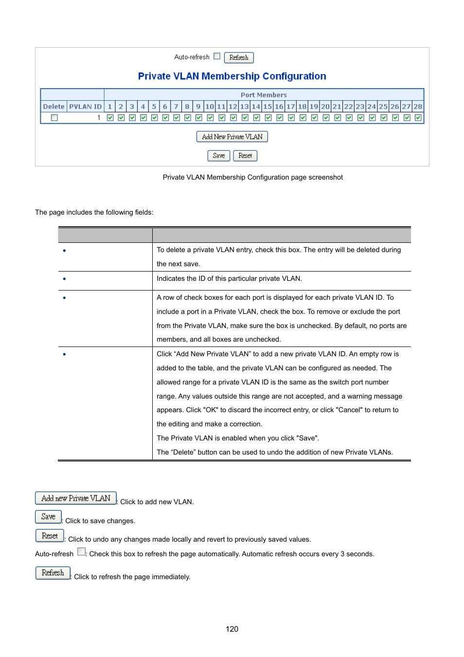 PLANET XGSW-28040 User Manual | Page 120 / 574