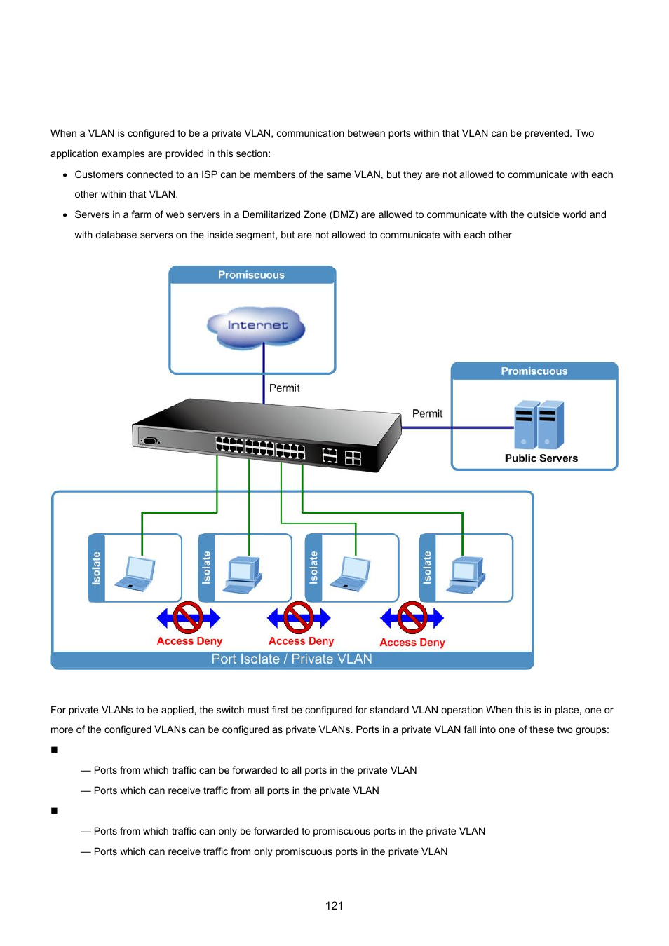 9 port isolation | PLANET XGSW-28040 User Manual | Page 121 / 574