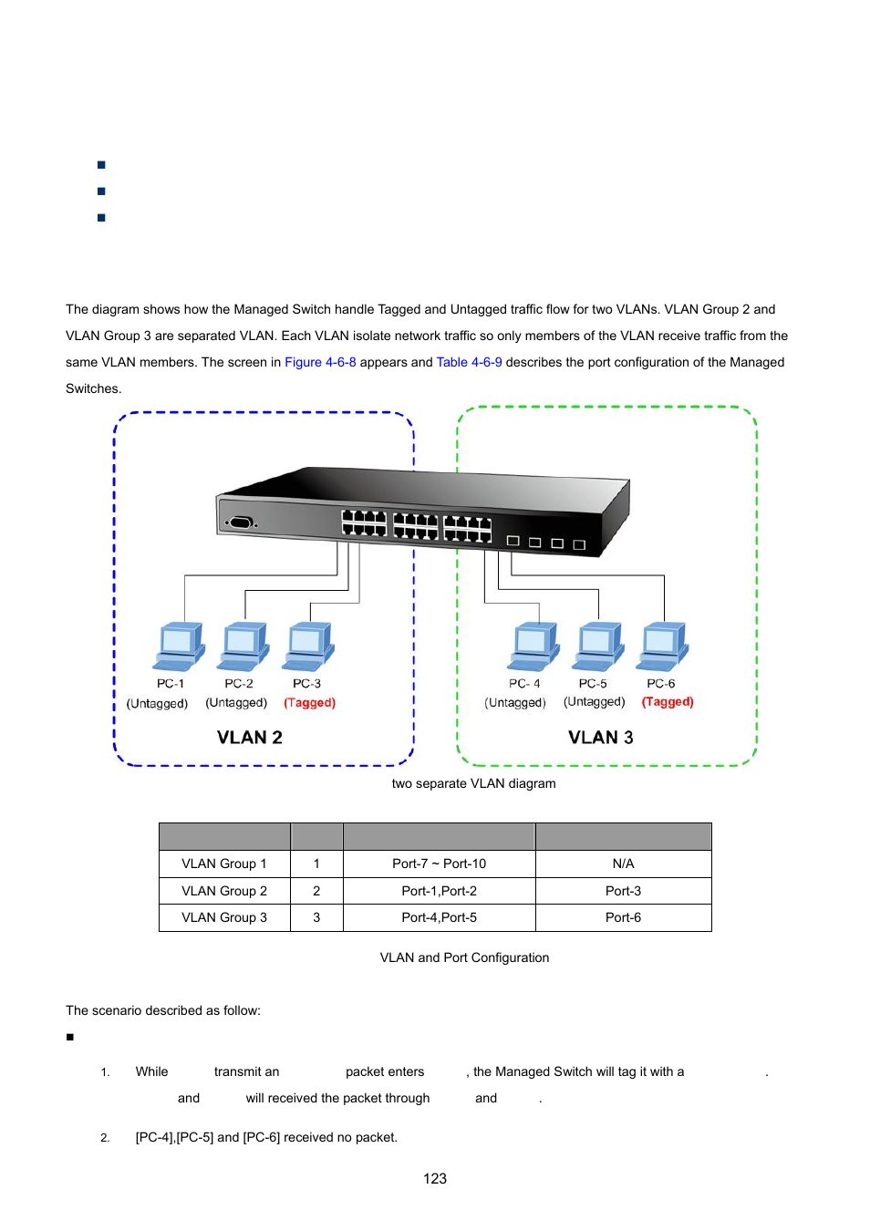 10 vlan setting example, 1 two separate 802.1q vlan | PLANET XGSW-28040 User Manual | Page 123 / 574