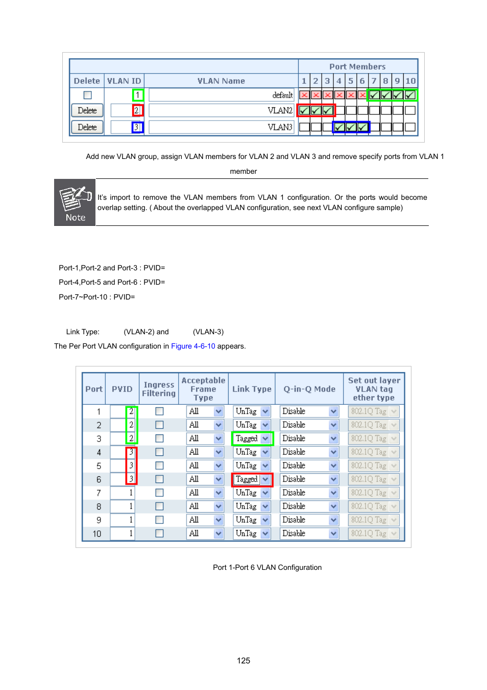 PLANET XGSW-28040 User Manual | Page 125 / 574