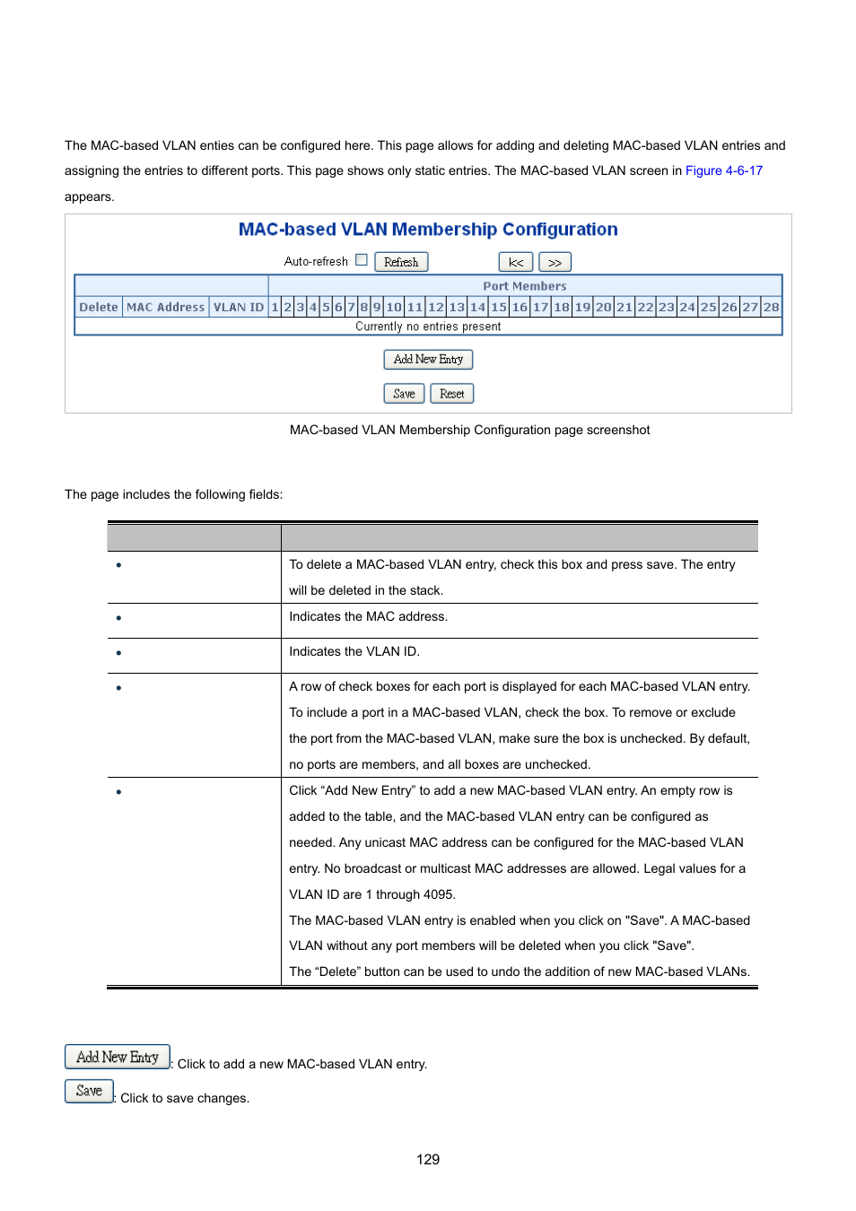 11 mac-based vlan | PLANET XGSW-28040 User Manual | Page 129 / 574