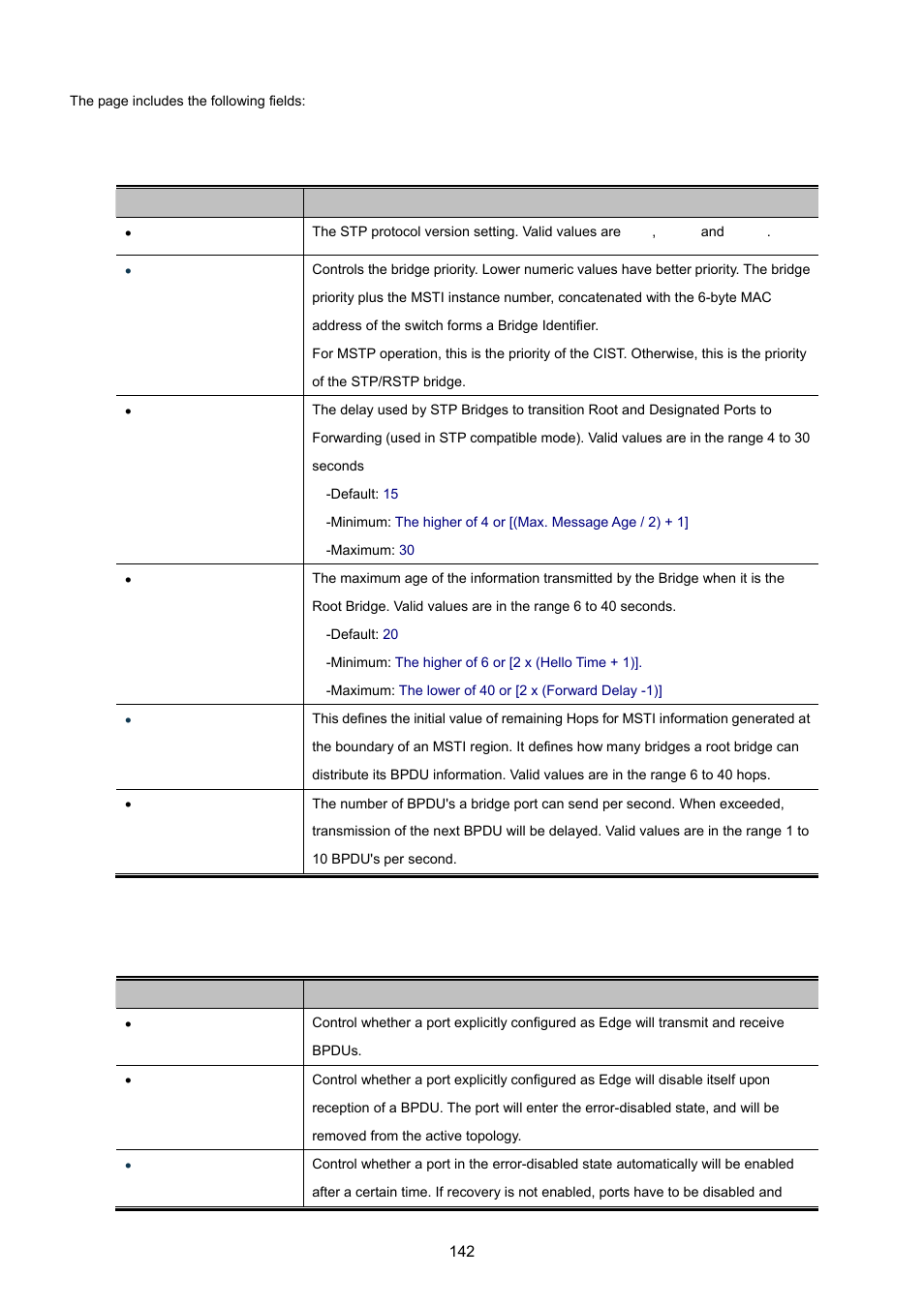 3 bridge status | PLANET XGSW-28040 User Manual | Page 142 / 574