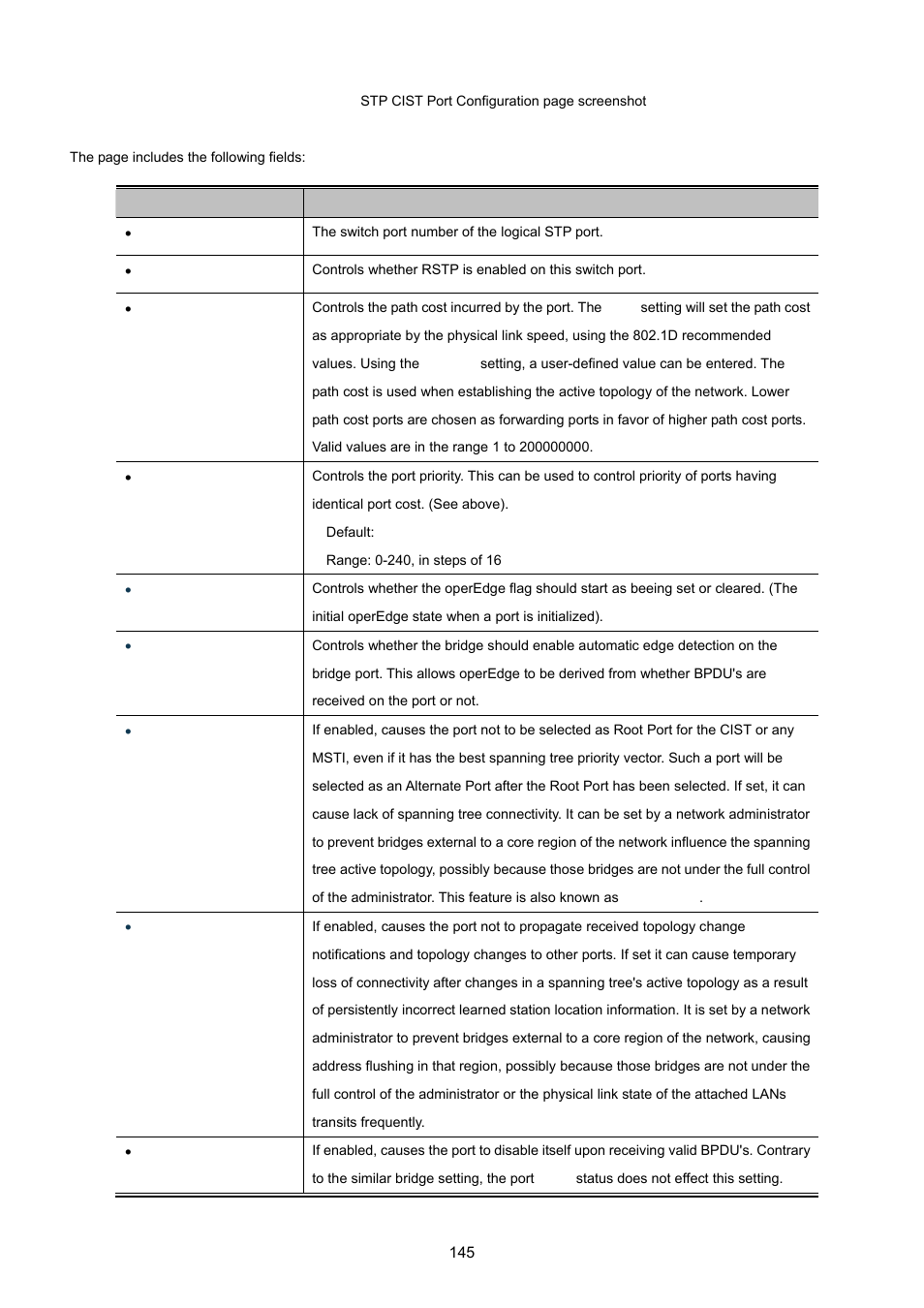 PLANET XGSW-28040 User Manual | Page 145 / 574