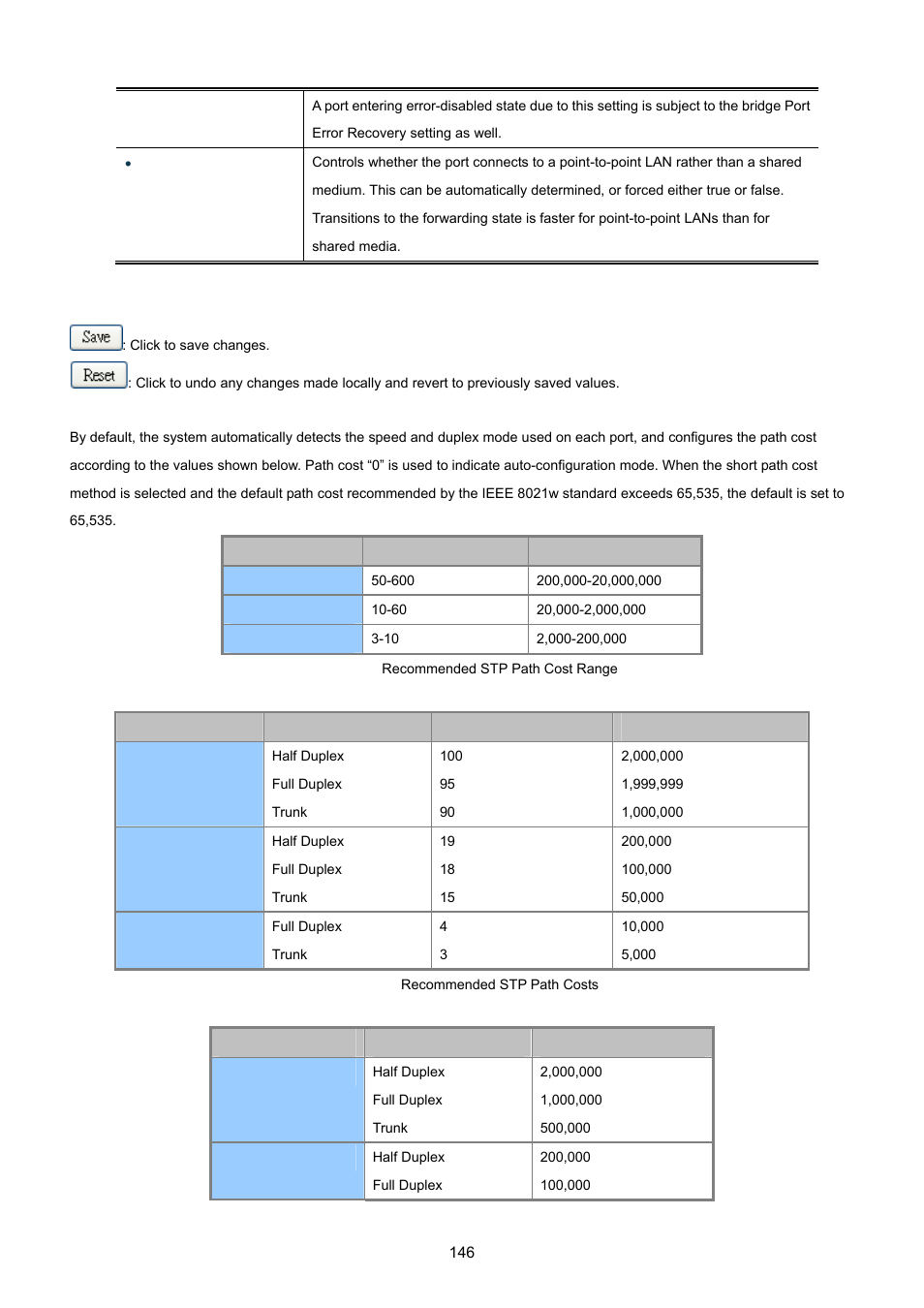 5 msti priorities | PLANET XGSW-28040 User Manual | Page 146 / 574