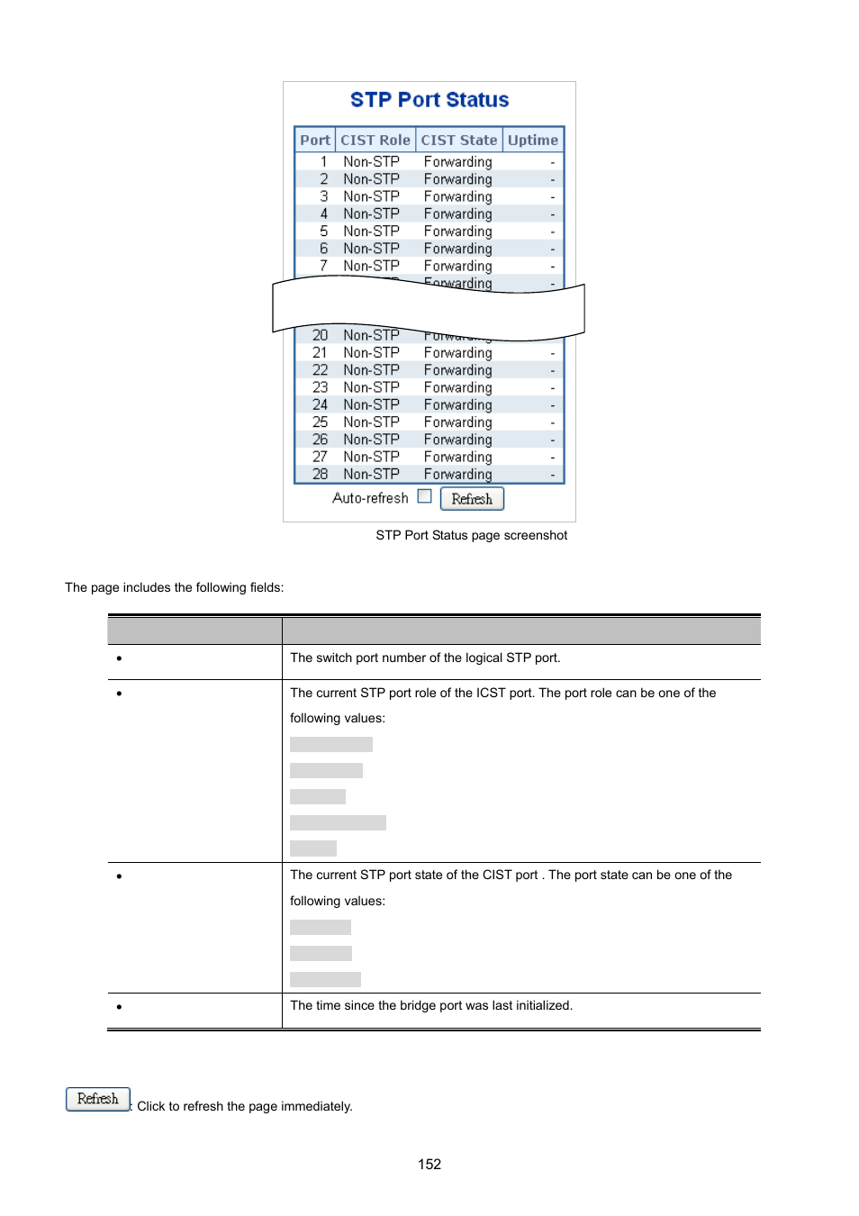 PLANET XGSW-28040 User Manual | Page 152 / 574