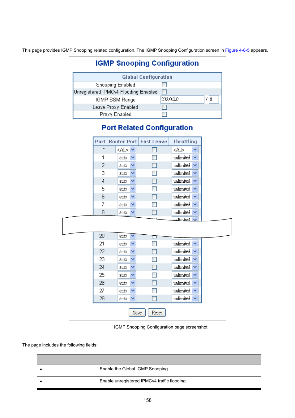 2 igmp snooping configuration | PLANET XGSW-28040 User Manual | Page 158 / 574