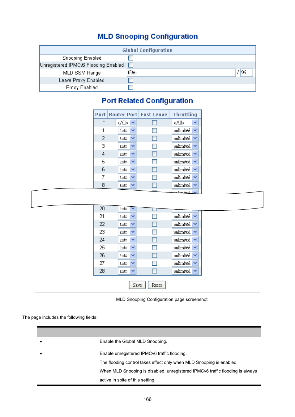 PLANET XGSW-28040 User Manual | Page 166 / 574