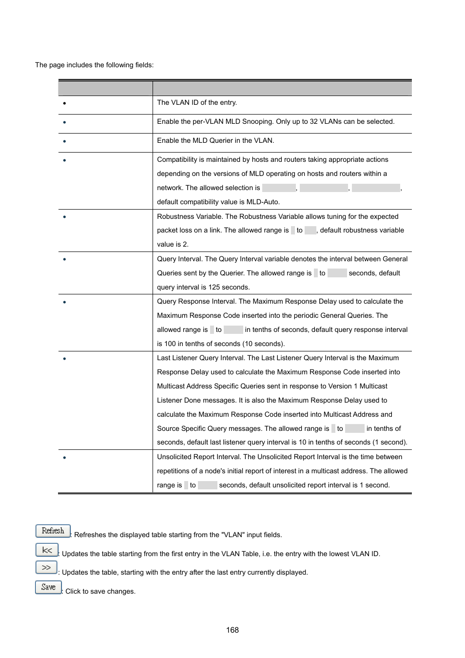 PLANET XGSW-28040 User Manual | Page 168 / 574