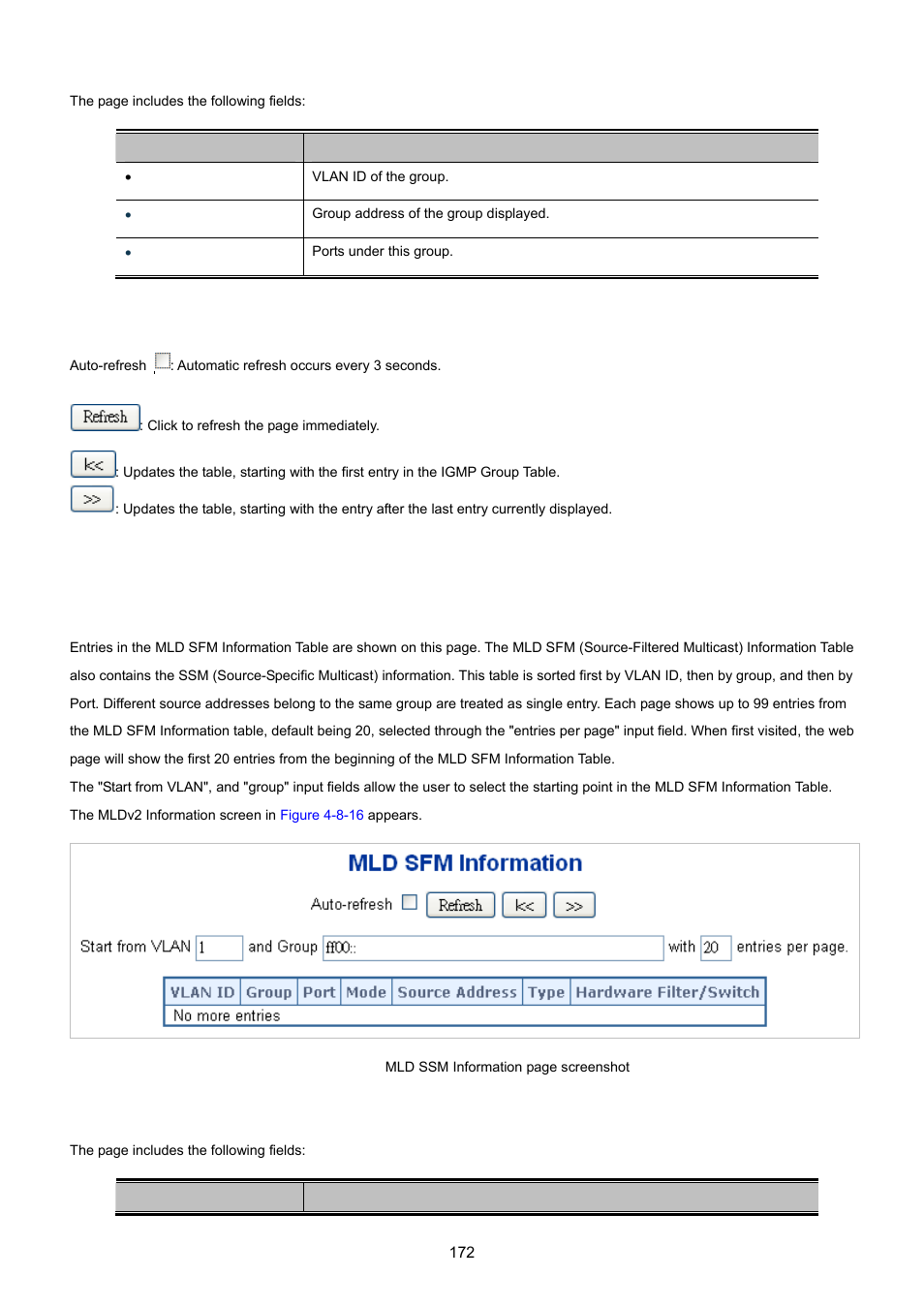 13 mldv2 information | PLANET XGSW-28040 User Manual | Page 172 / 574