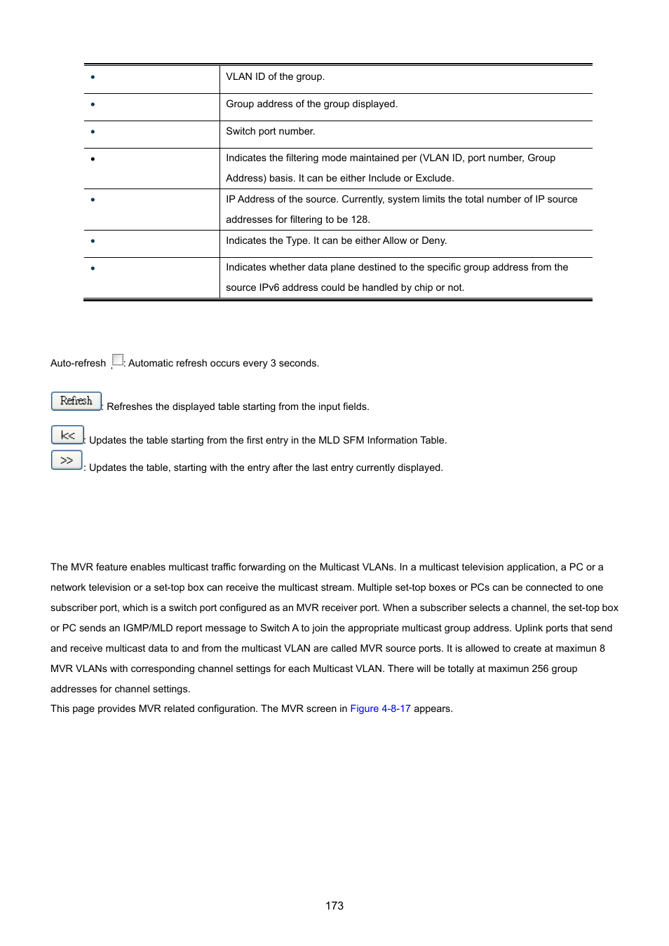 14 mvr | PLANET XGSW-28040 User Manual | Page 173 / 574