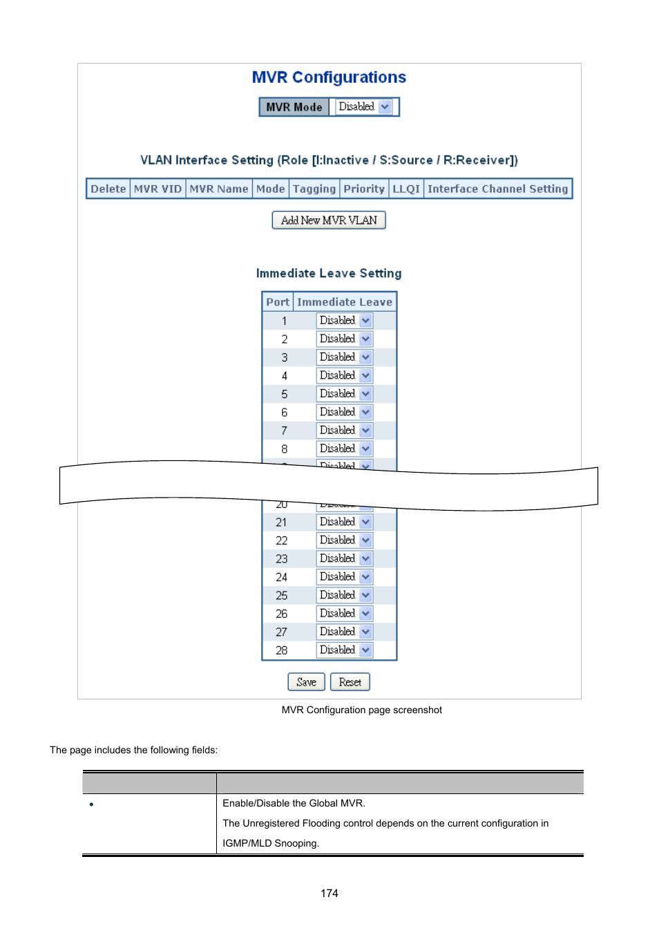 PLANET XGSW-28040 User Manual | Page 174 / 574