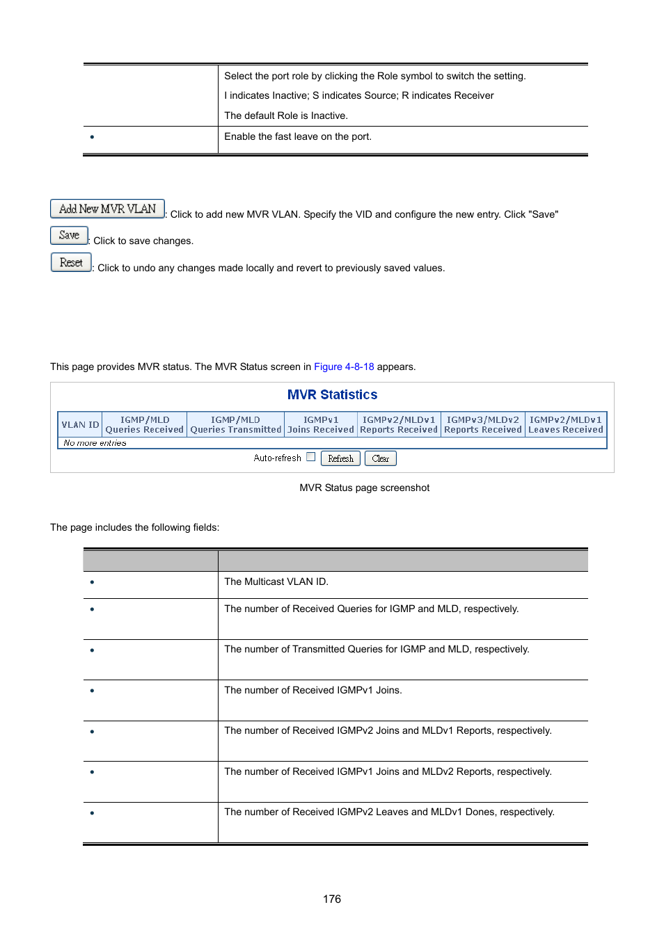 15 mvr status | PLANET XGSW-28040 User Manual | Page 176 / 574