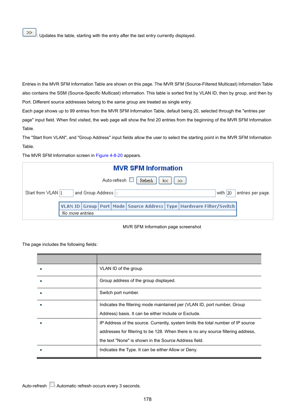 17 mvr sfm information | PLANET XGSW-28040 User Manual | Page 178 / 574