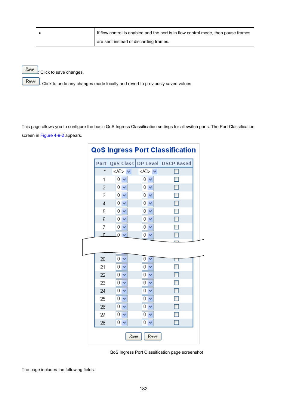 3 port classification | PLANET XGSW-28040 User Manual | Page 182 / 574