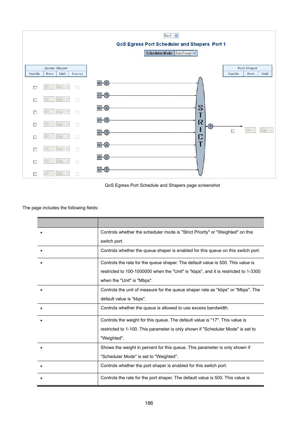 6 port tag remarking | PLANET XGSW-28040 User Manual | Page 186 / 574