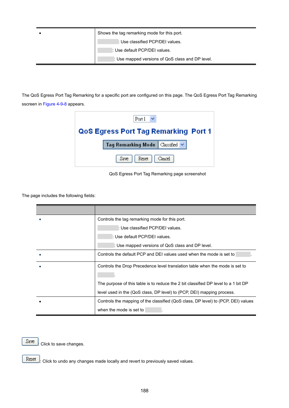 1 qos egress port tag remarking | PLANET XGSW-28040 User Manual | Page 188 / 574