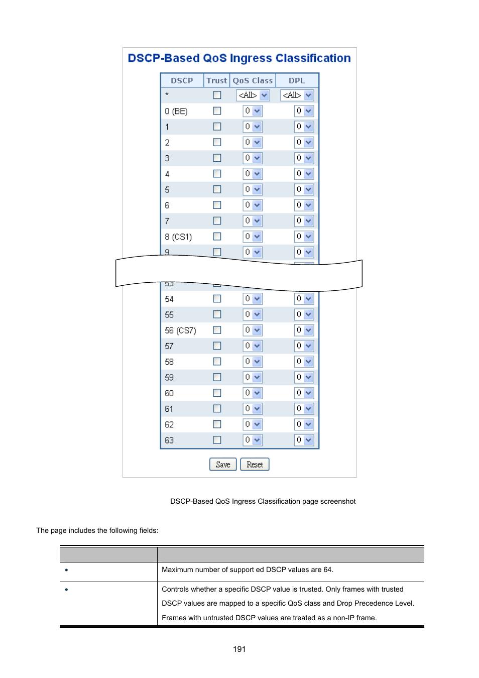 PLANET XGSW-28040 User Manual | Page 191 / 574