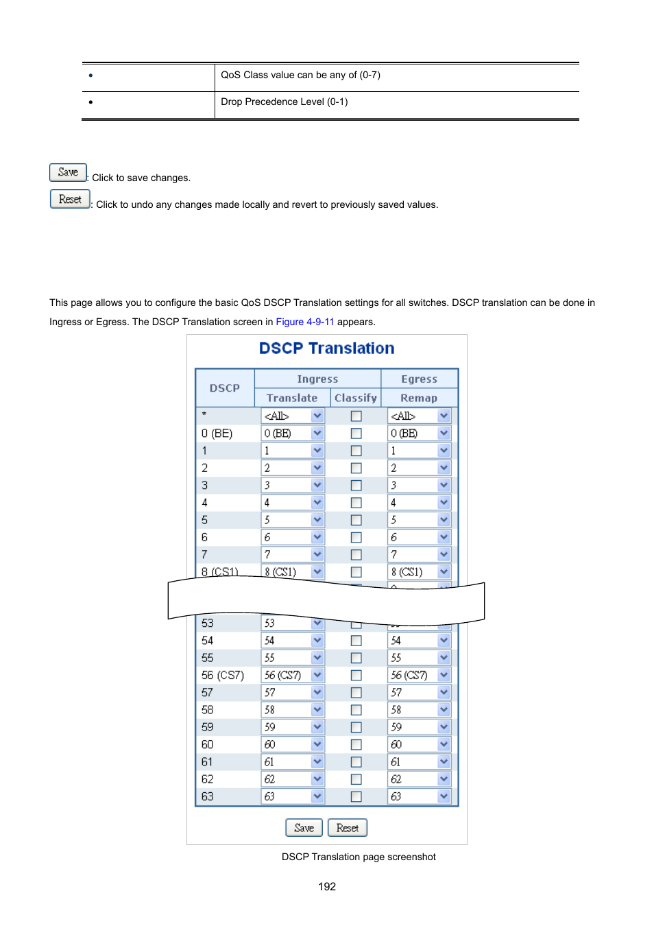 9 dscp translation | PLANET XGSW-28040 User Manual | Page 192 / 574