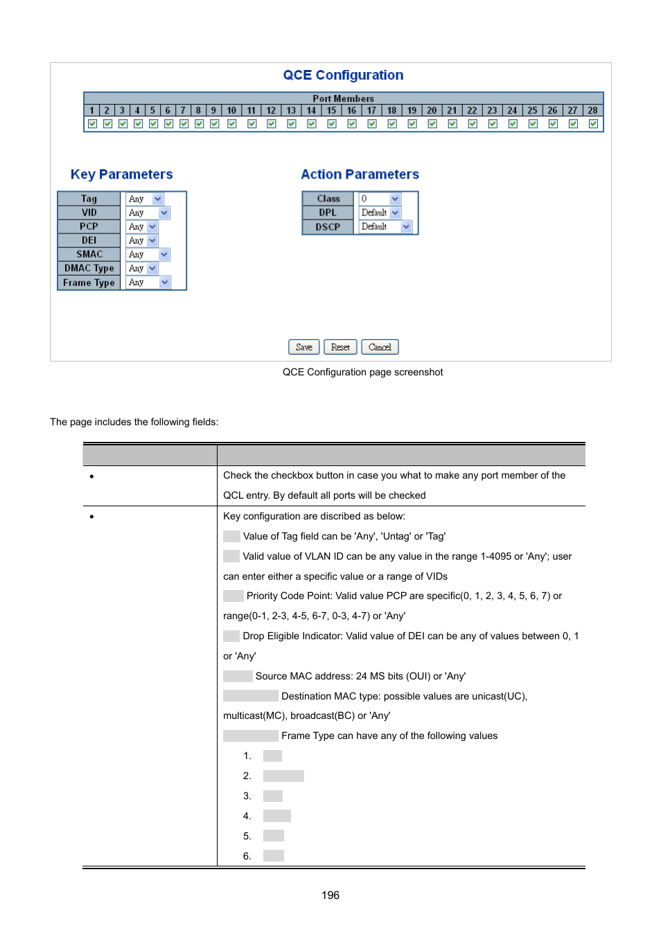 PLANET XGSW-28040 User Manual | Page 196 / 574