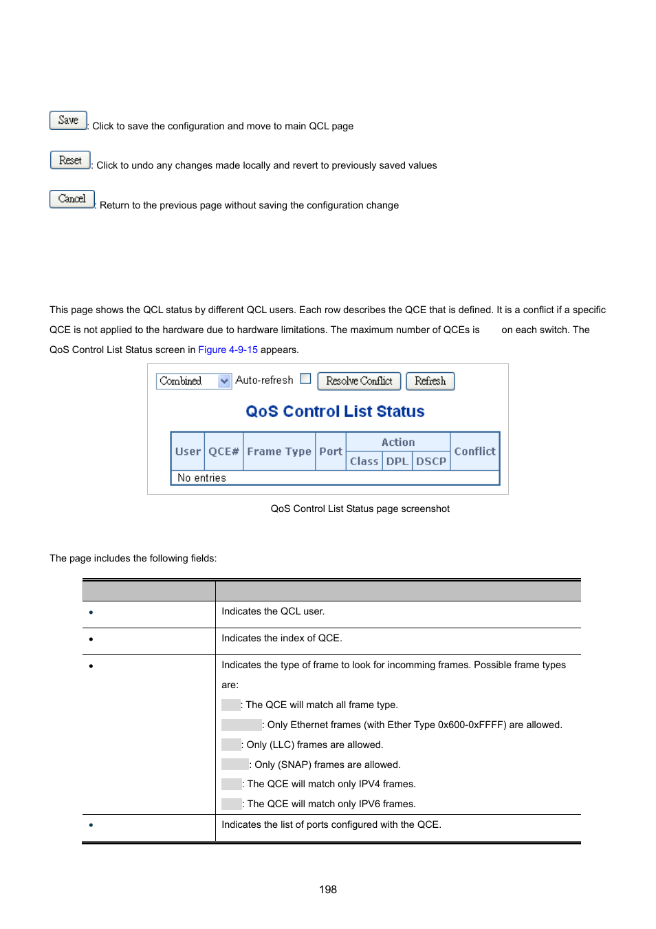 12 qos status | PLANET XGSW-28040 User Manual | Page 198 / 574