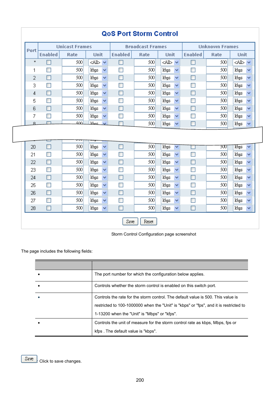 PLANET XGSW-28040 User Manual | Page 200 / 574