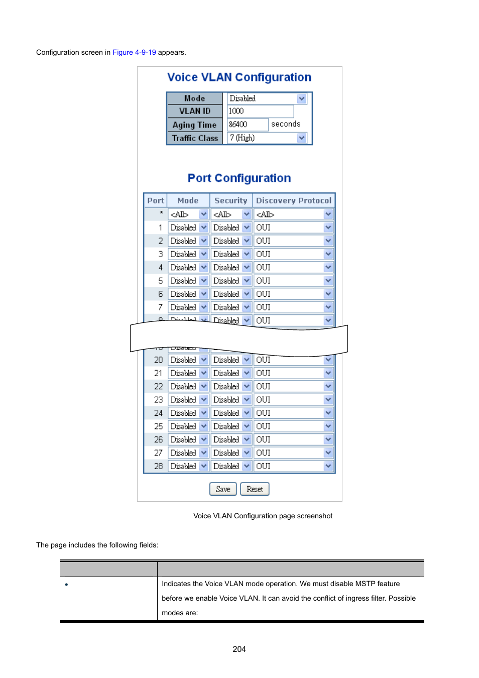 17 voice vlan oui table | PLANET XGSW-28040 User Manual | Page 204 / 574