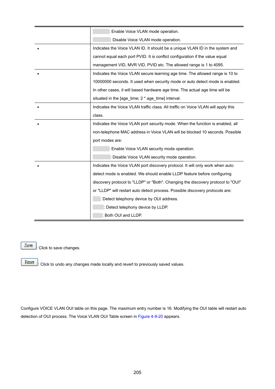 17 voice vlan oui table | PLANET XGSW-28040 User Manual | Page 205 / 574