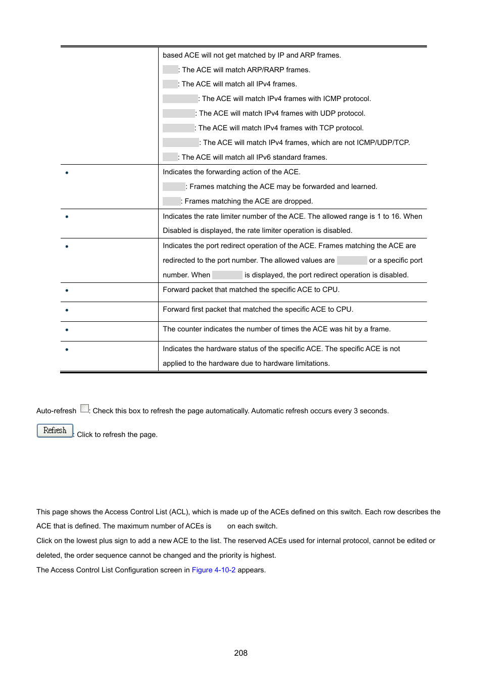 2 access control list configuration | PLANET XGSW-28040 User Manual | Page 208 / 574