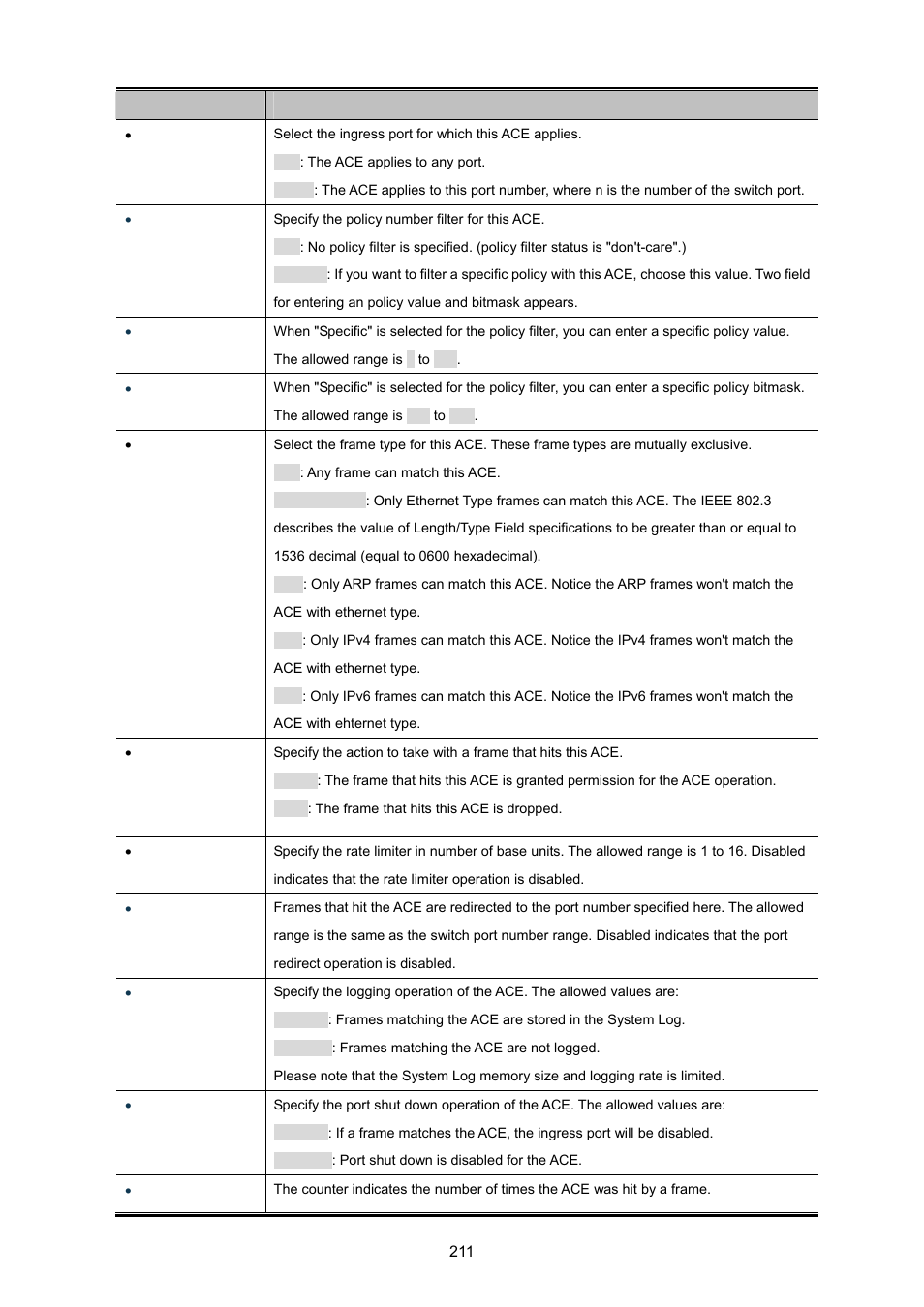 PLANET XGSW-28040 User Manual | Page 211 / 574