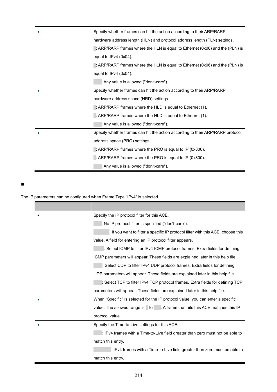 PLANET XGSW-28040 User Manual | Page 214 / 574