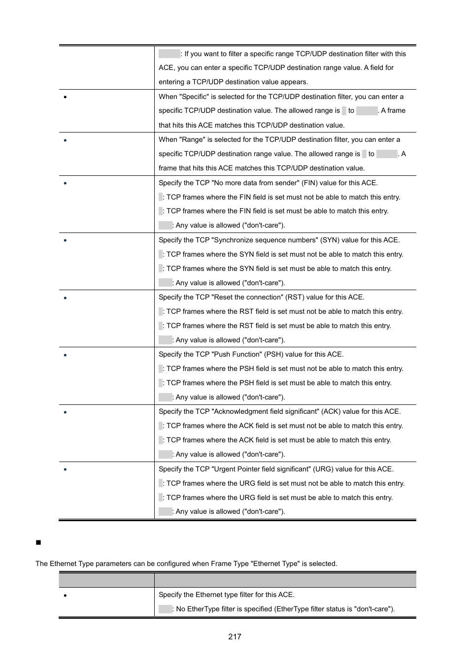 4 acl ports configuration | PLANET XGSW-28040 User Manual | Page 217 / 574