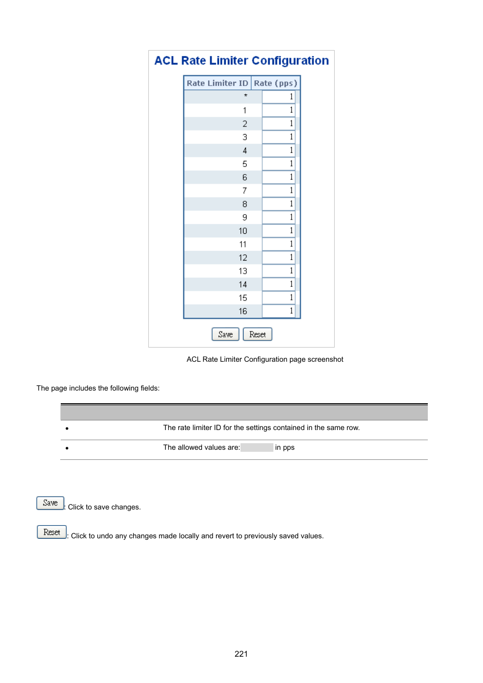 PLANET XGSW-28040 User Manual | Page 221 / 574