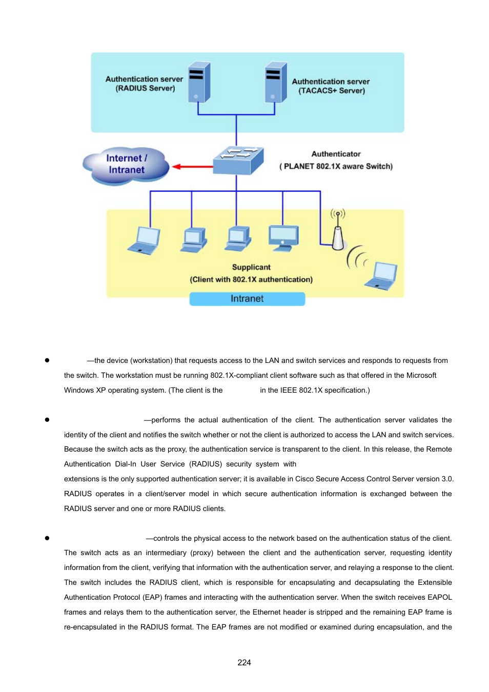 PLANET XGSW-28040 User Manual | Page 224 / 574